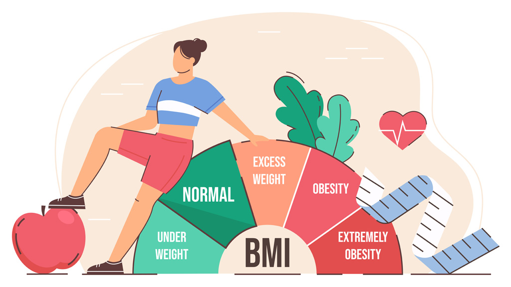 تست بادی کامپوزیشن
